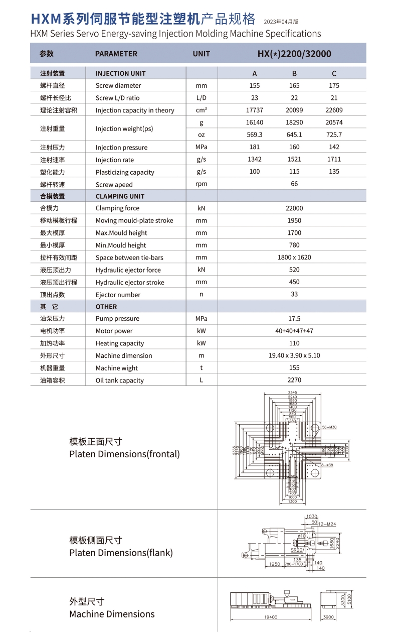 HXM2200系列參數(shù).jpg