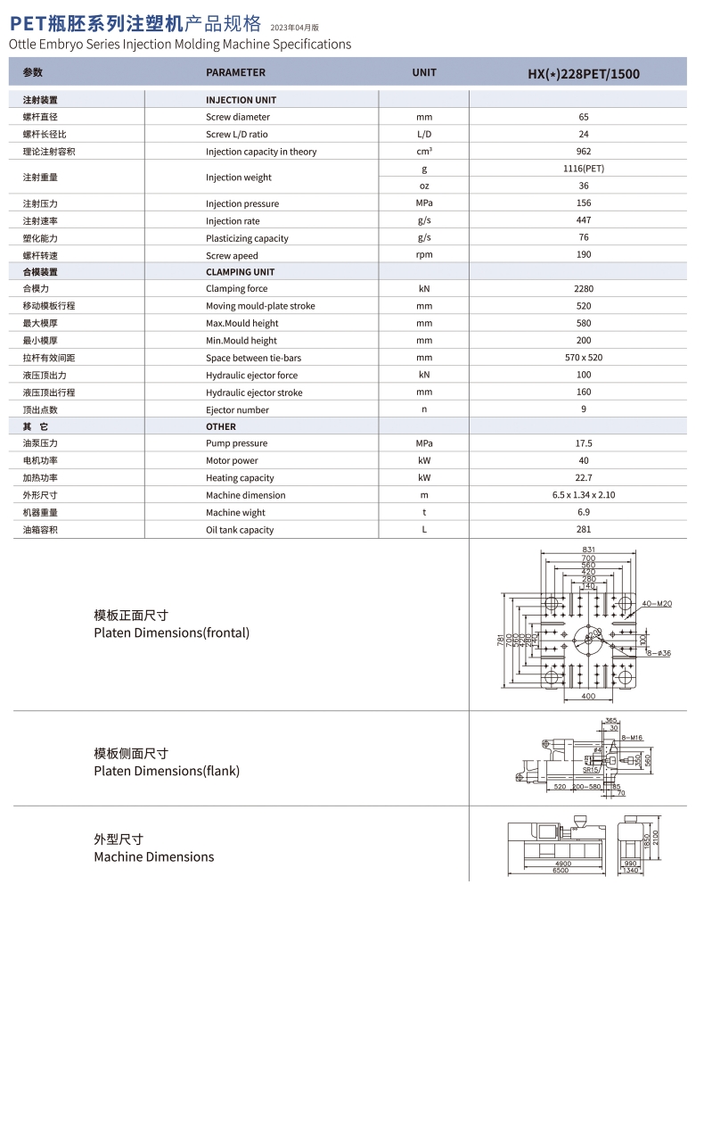 228PET系列參數(shù)1.jpg