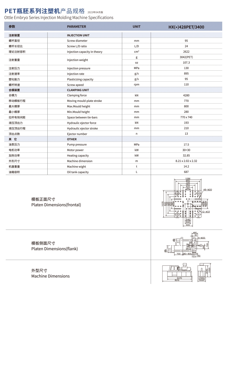 428PET系列參數(shù).jpg